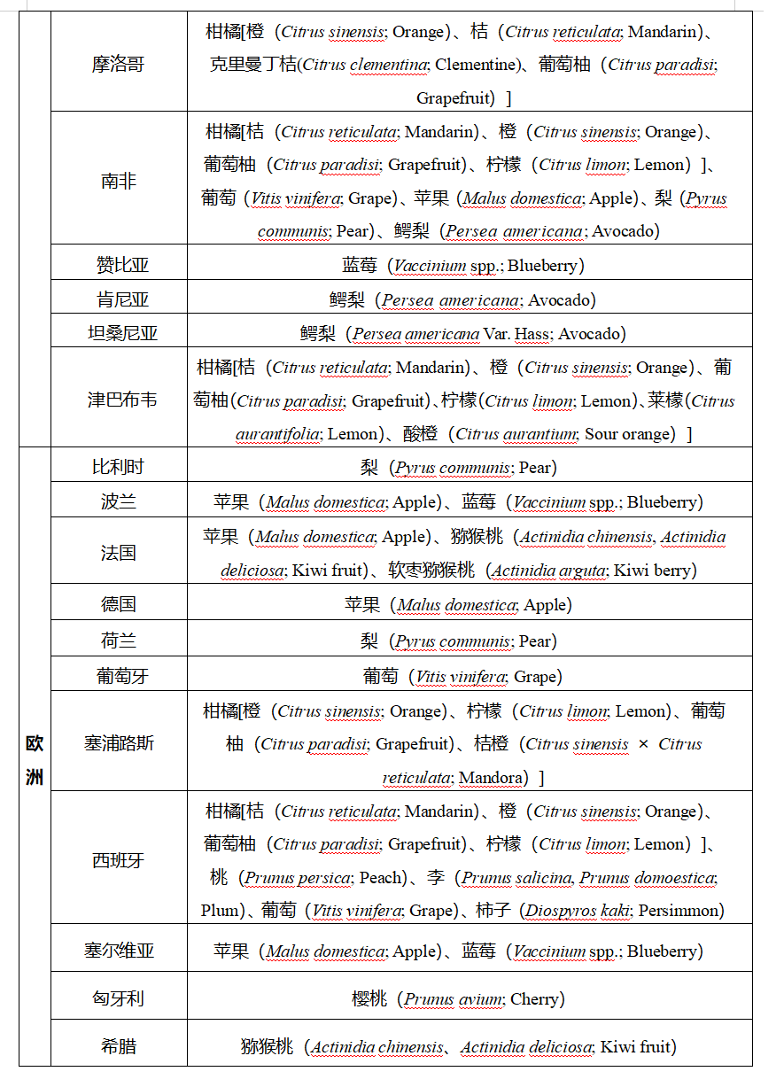 屏幕截图 2024-10-15 104154.png