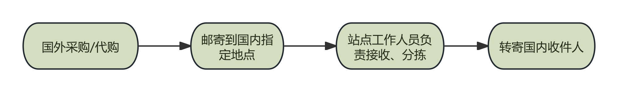 未命名文件(3).jpg